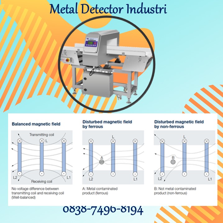 Cara Kerja Conveyor metal detector